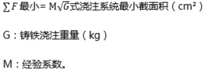 知識篇——如何有效防止鑄件夾砂？